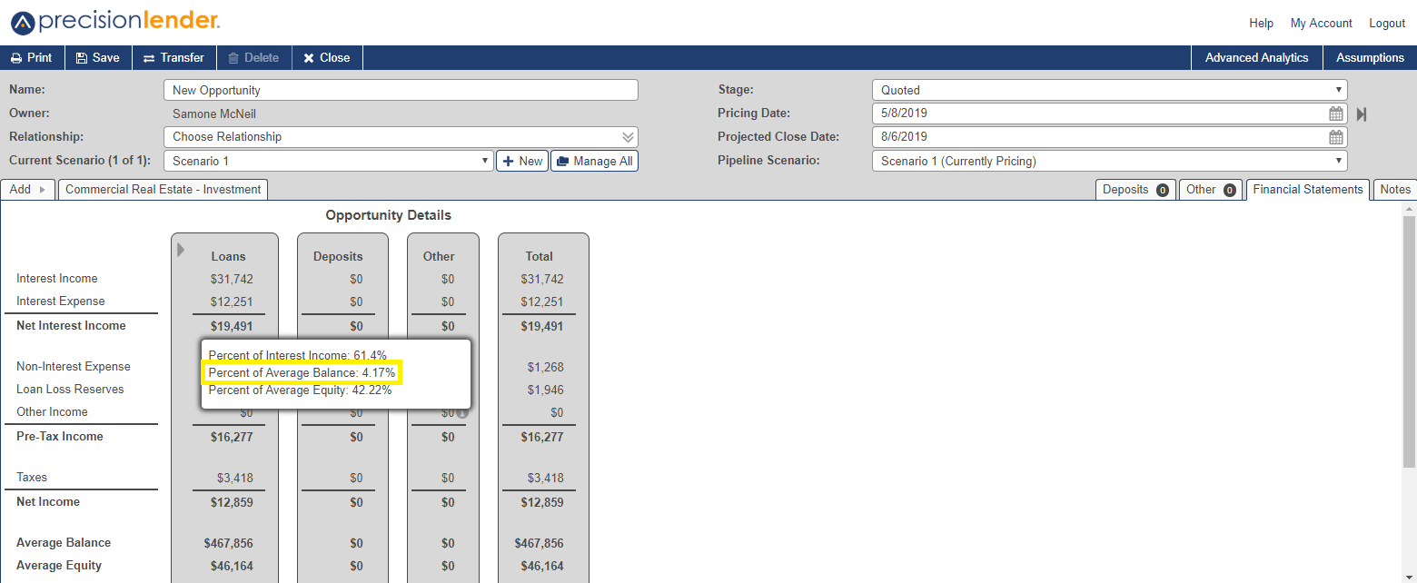 Shows the percent of average balance in the Loan column on the financial statement